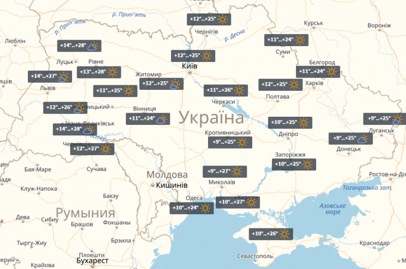 Погода в Украине: жара без дождей