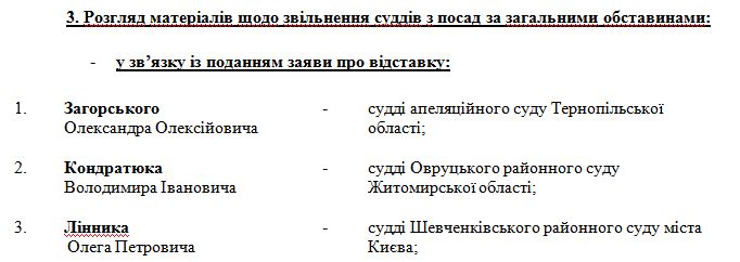 Скандально известный столичный судья подал в отставку